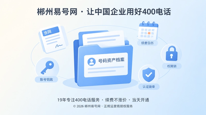 聚焦式扁平插画：企业建立400号码资产档案