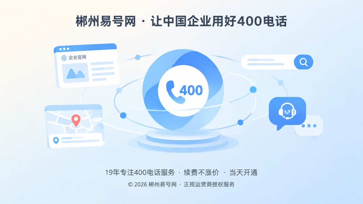 抽象扁平插画：400电话成为企业长期品牌入口