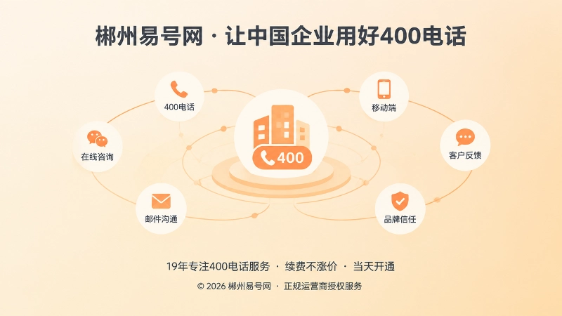 抽象场景式内图，展示企业主体、信息网络与沟通路径