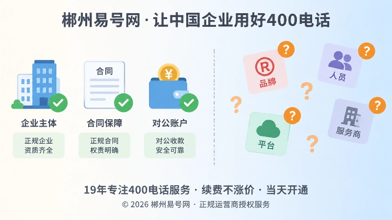 主体清晰与主体混乱对比