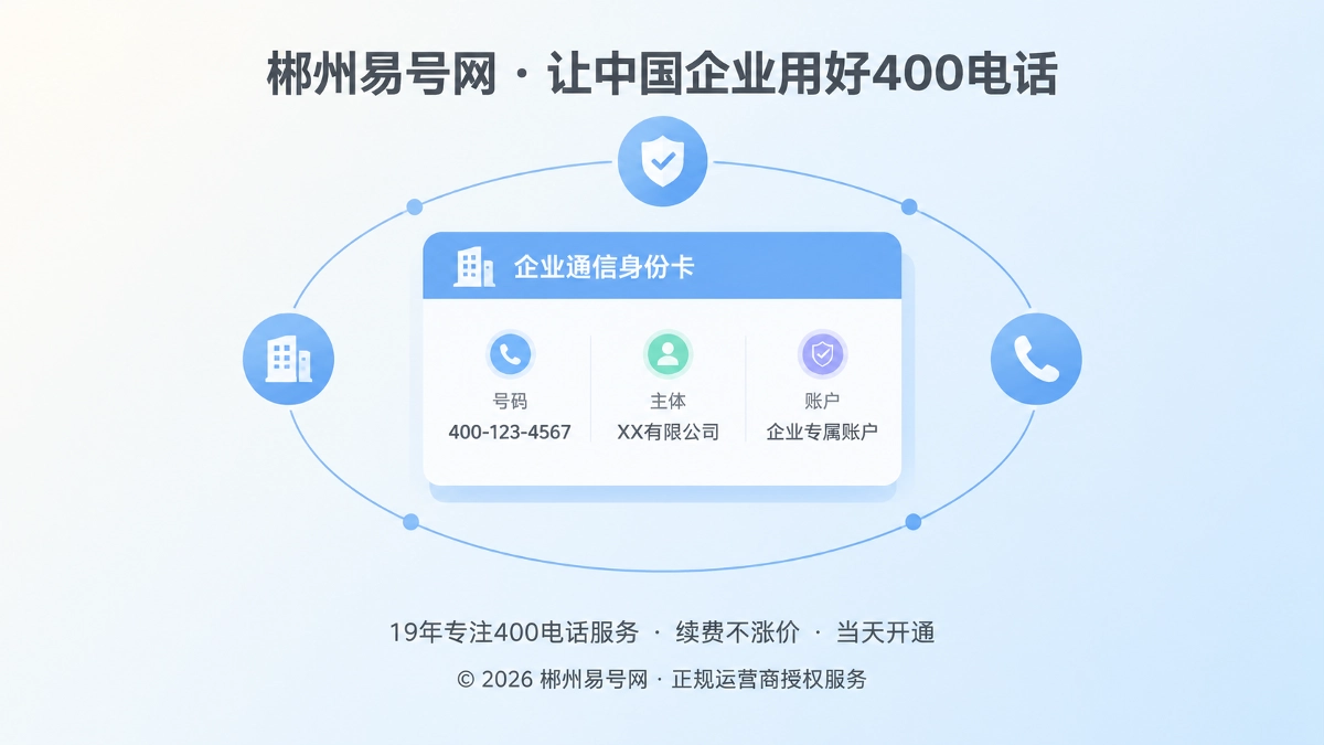 企业通信身份卡片与主体闭环
