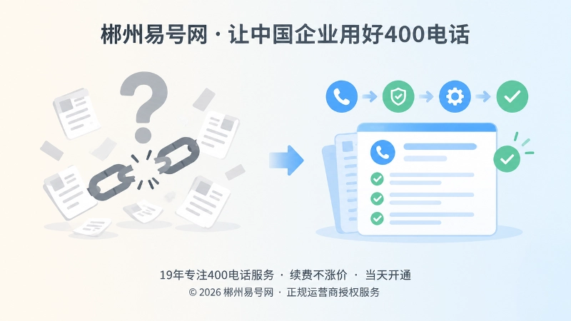 对比式插画，展示正规服务流程与常见误区差异