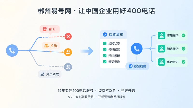 左侧转接断开、右侧稳定接听的左图右文式插图