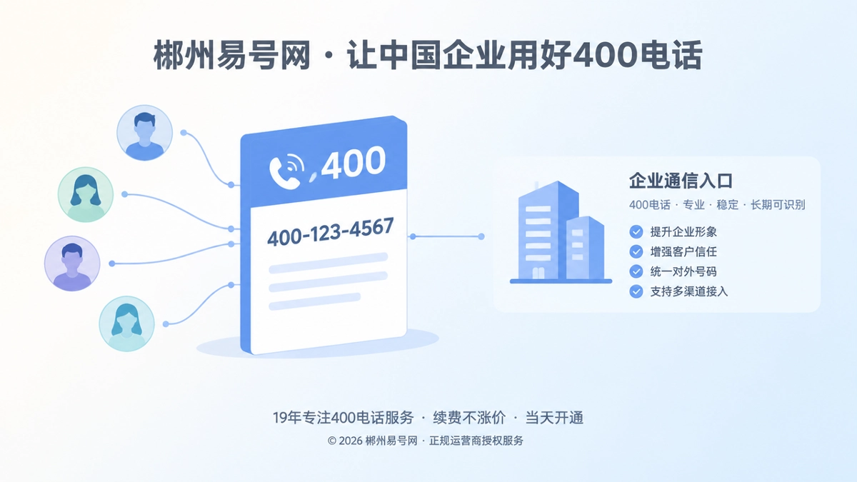 2026年400电话选号指南：让号码成为企业长期识别资产