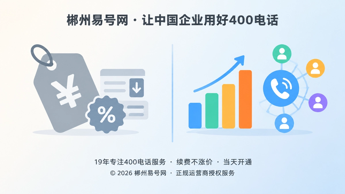 2026年400电话套餐解析：把通信预算看成可持续服务结构